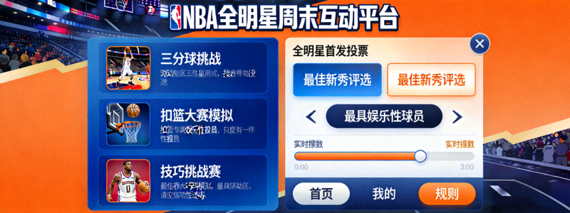 NBA全明星周末线上互动平台截图，展示丰富的游戏与投票功能